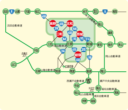 主要区間の所要時間と走行距離